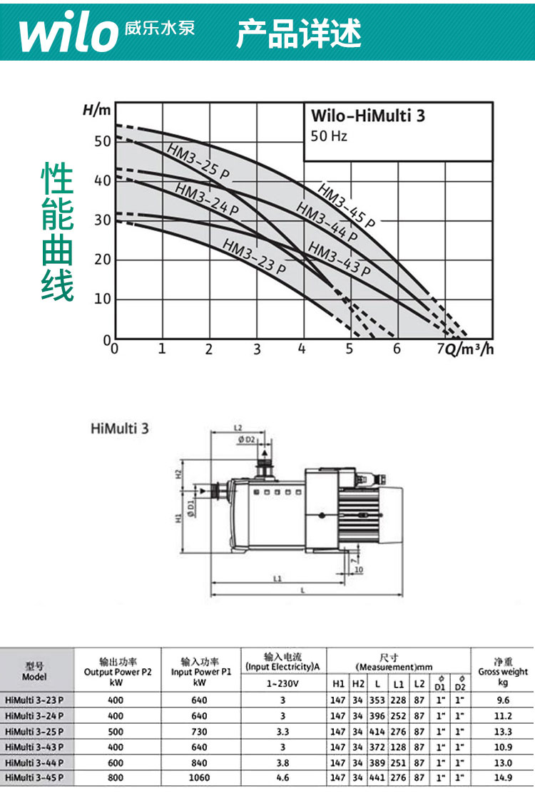 进口品牌自吸泵
