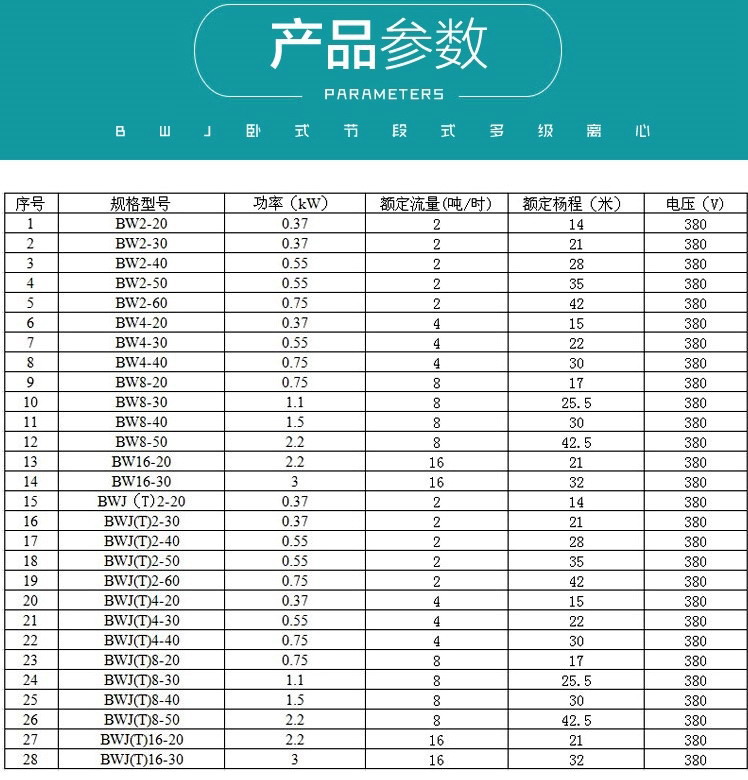 卧式多级离心增压泵
