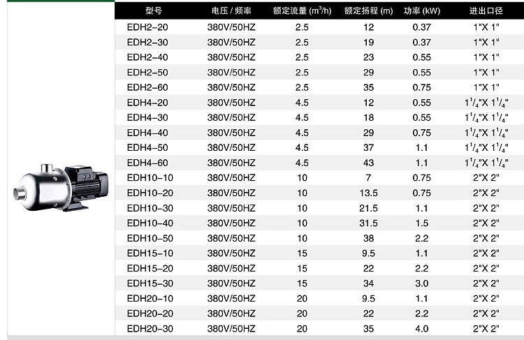 利欧不锈钢卧式多级离心泵
