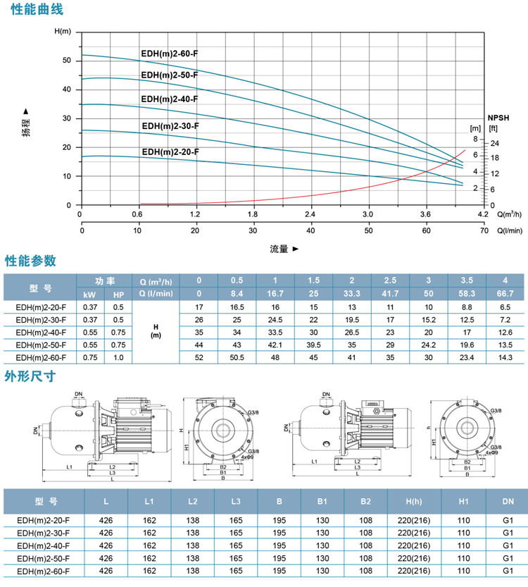 利欧不锈钢卧式多级离心泵