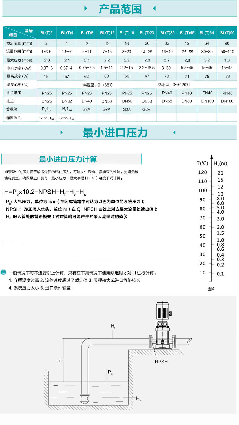 立式多级离心泵