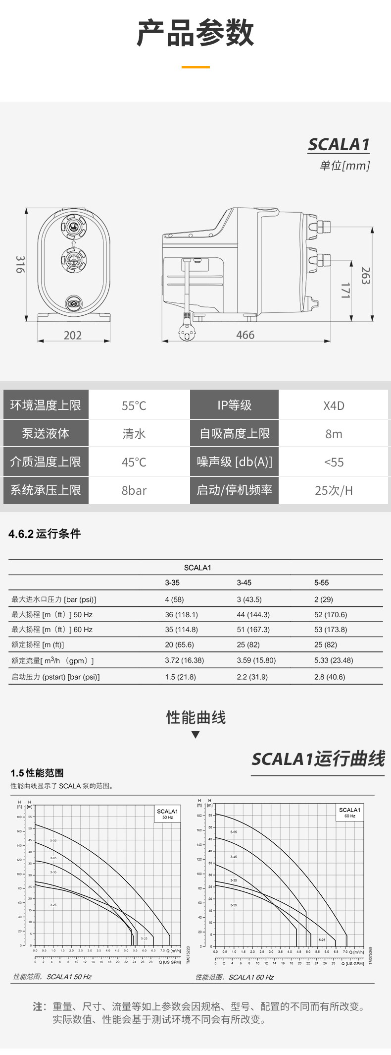格兰富SCALA1家用自动增压泵
