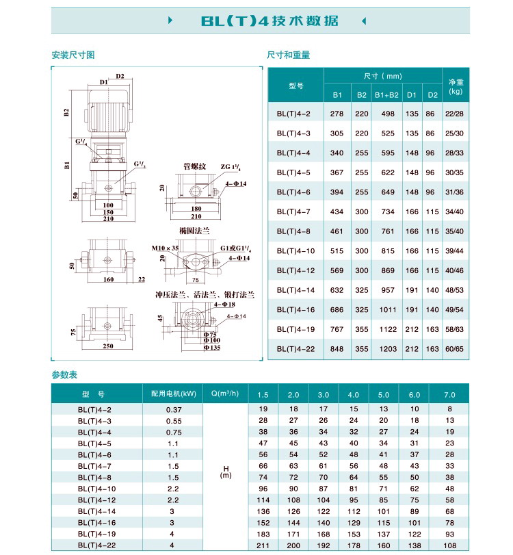 550瓦立式增压泵新界BLT4-3