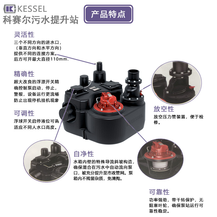 科赛尔污水提升泵站Aqualift F Basic 28798