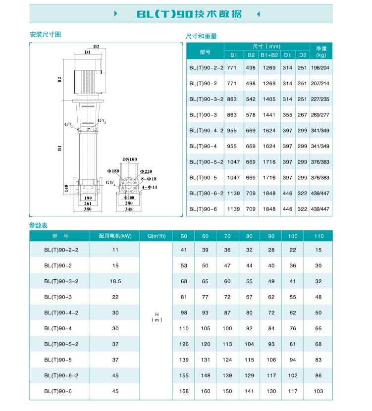 新界45kw立式多级离心泵BLT90-6