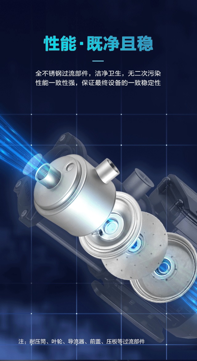 新界BWI不锈钢卧式多级泵