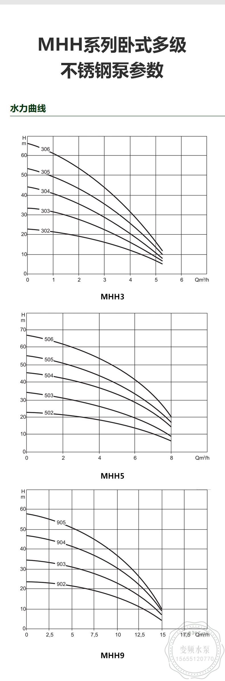 DAB戴博MHH302M不锈钢多级离心泵
