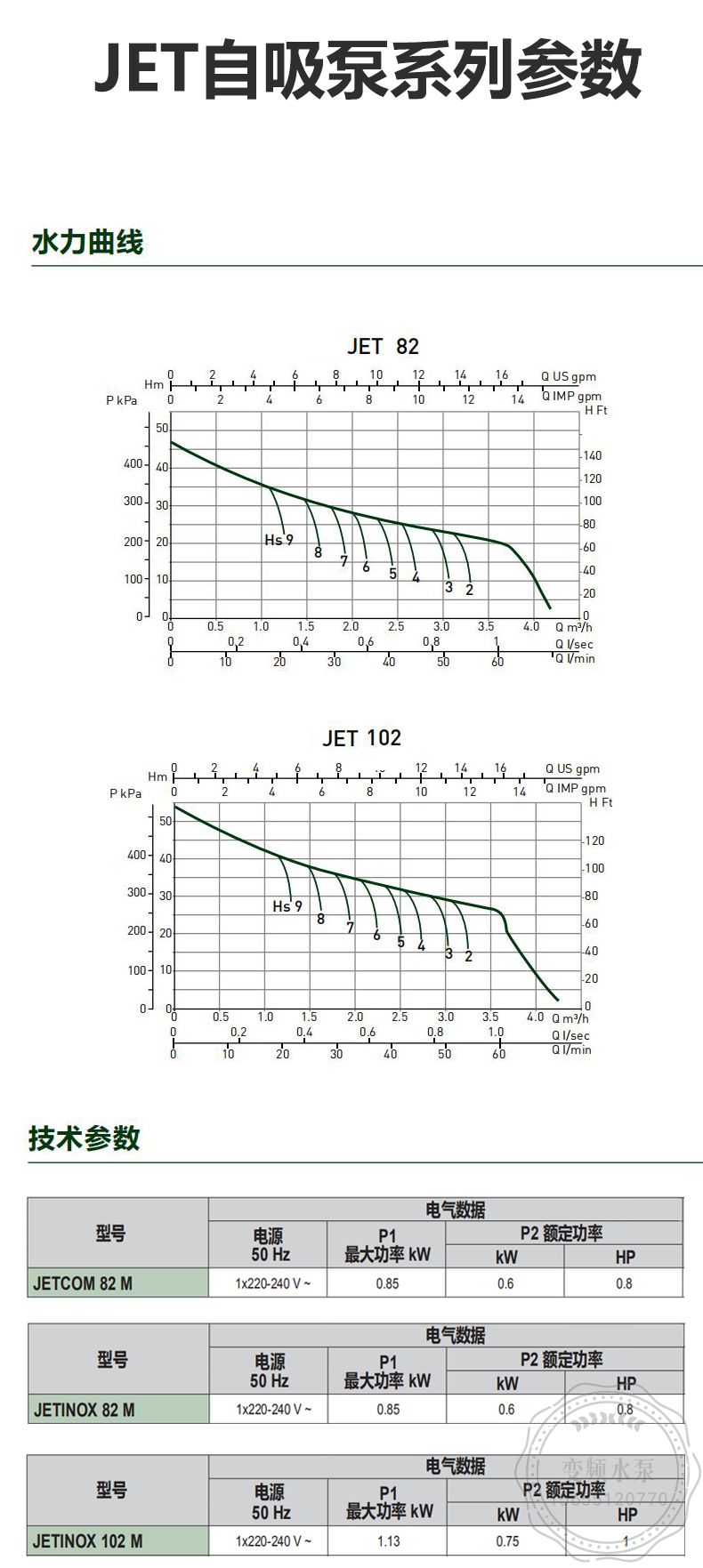 DAB戴博JETINOX132T自吸水泵