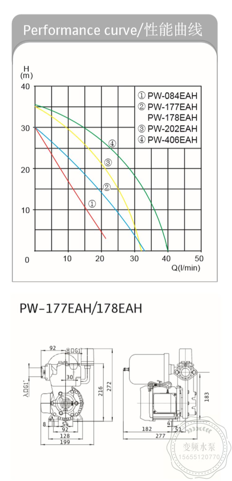 Wilo威乐PW-177EAH家用自吸增压泵