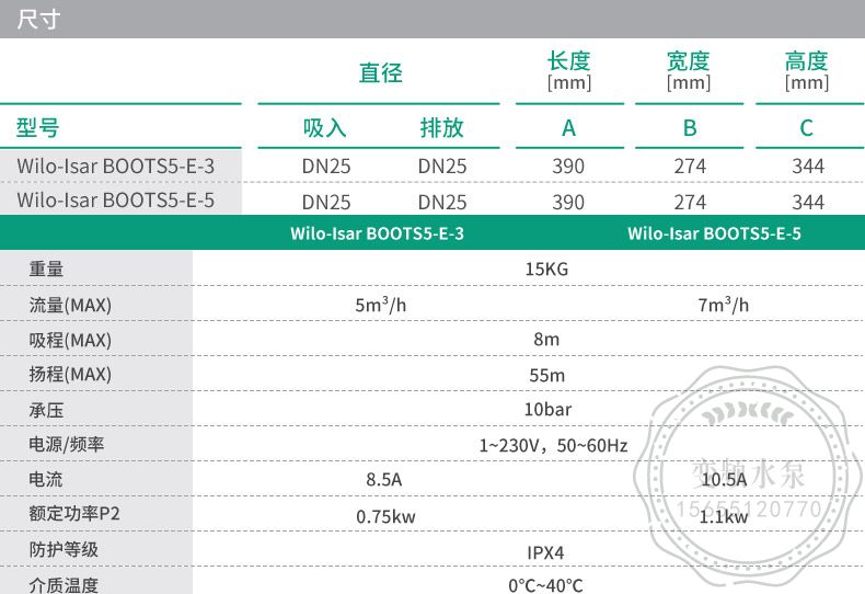 Wilo-lsar BOOTS5-E-5家用增压泵