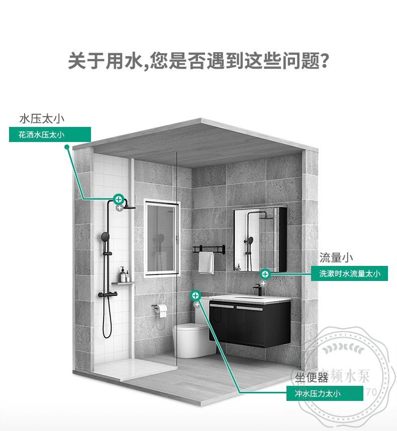 WILO威乐EMC205自动家用增压泵