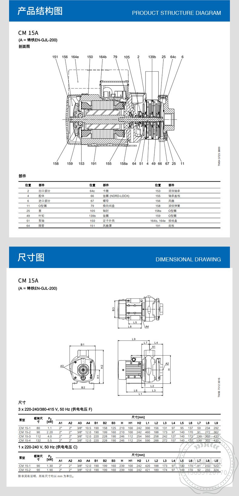 格兰富CM15-1卧式多级离心泵