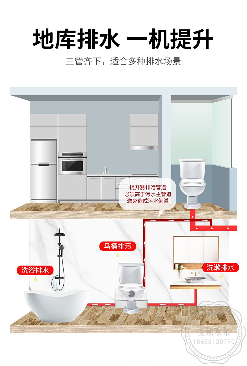 利欧WC601A污水提升器