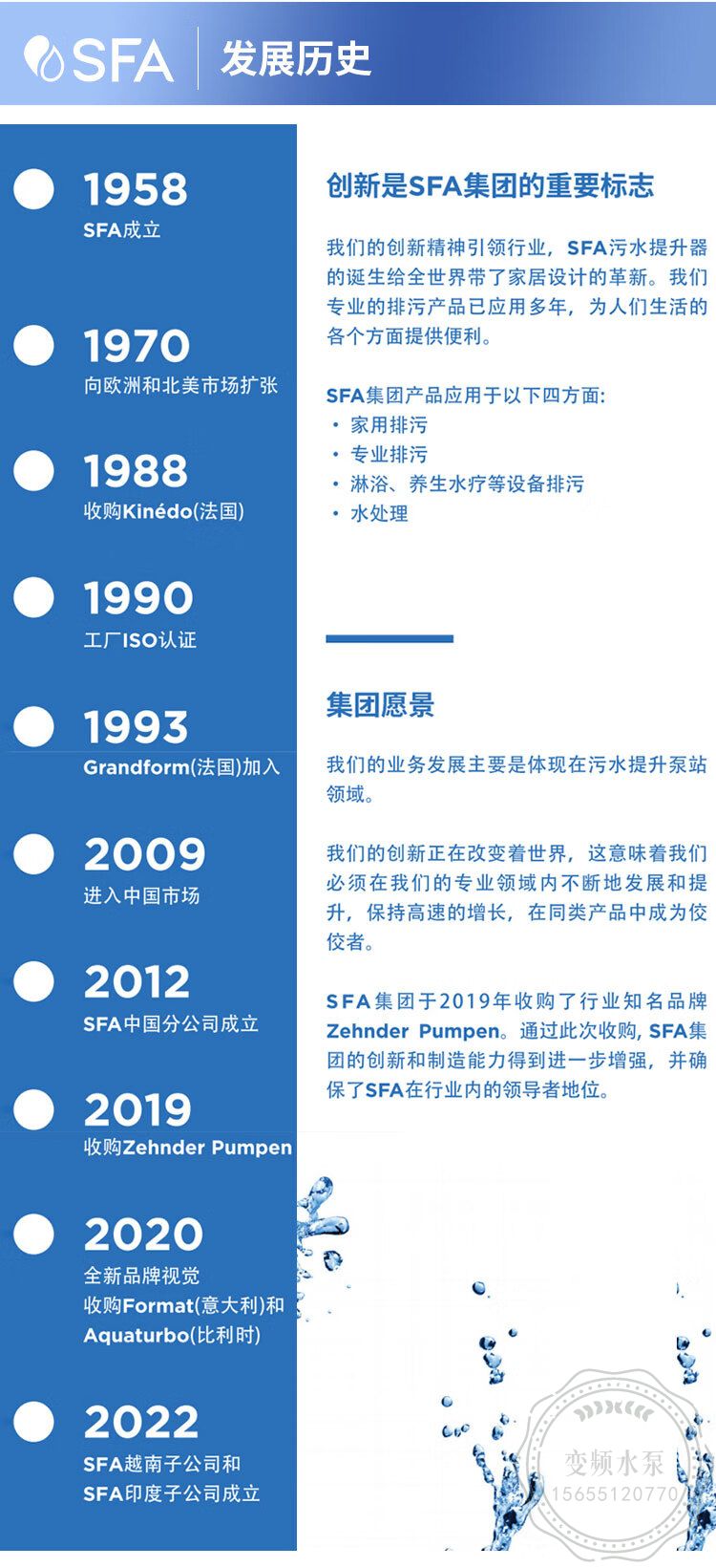 SFA升利流污水提升泵