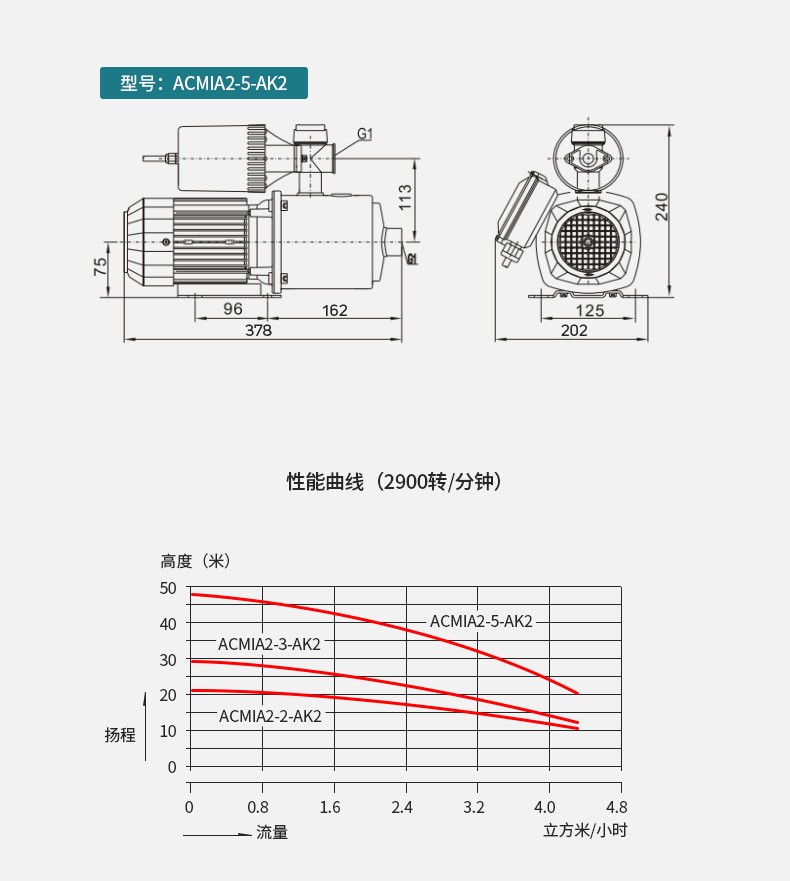 凌霄ACMIA2-3-AK2全自动增压不锈钢喷射泵