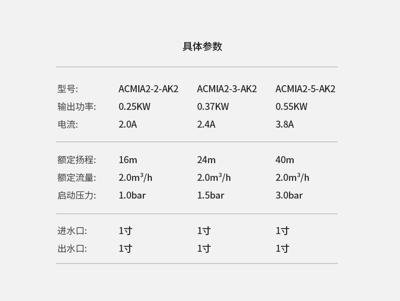 凌霄ACMIA2-3-AK2全自动增压不锈钢喷射泵