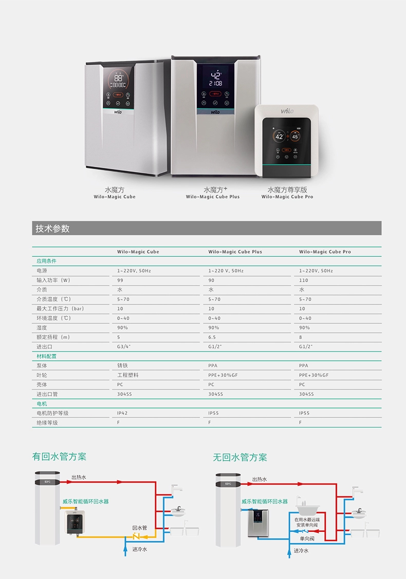 WILO威乐Magic Cube尊享版智能回水器