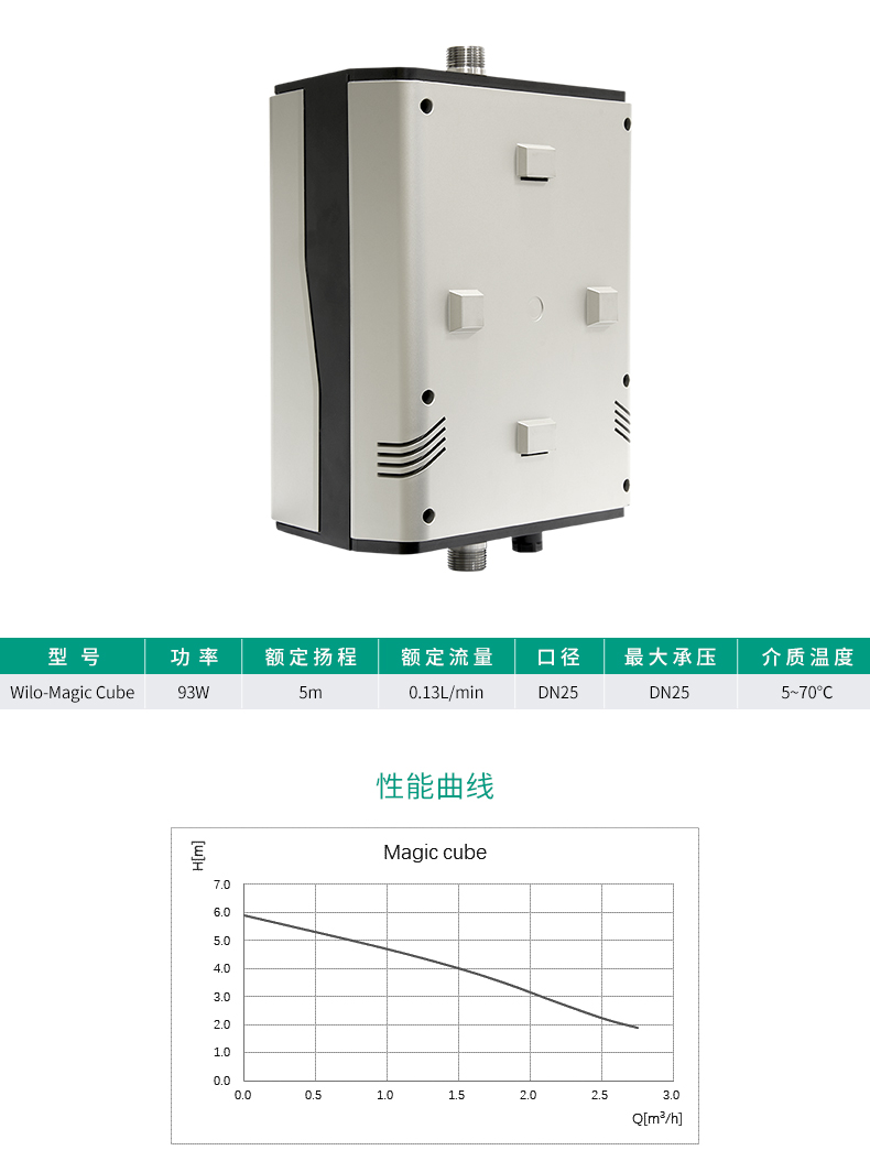 WILO威乐Magic Cube水魔方家用智能热水回水器