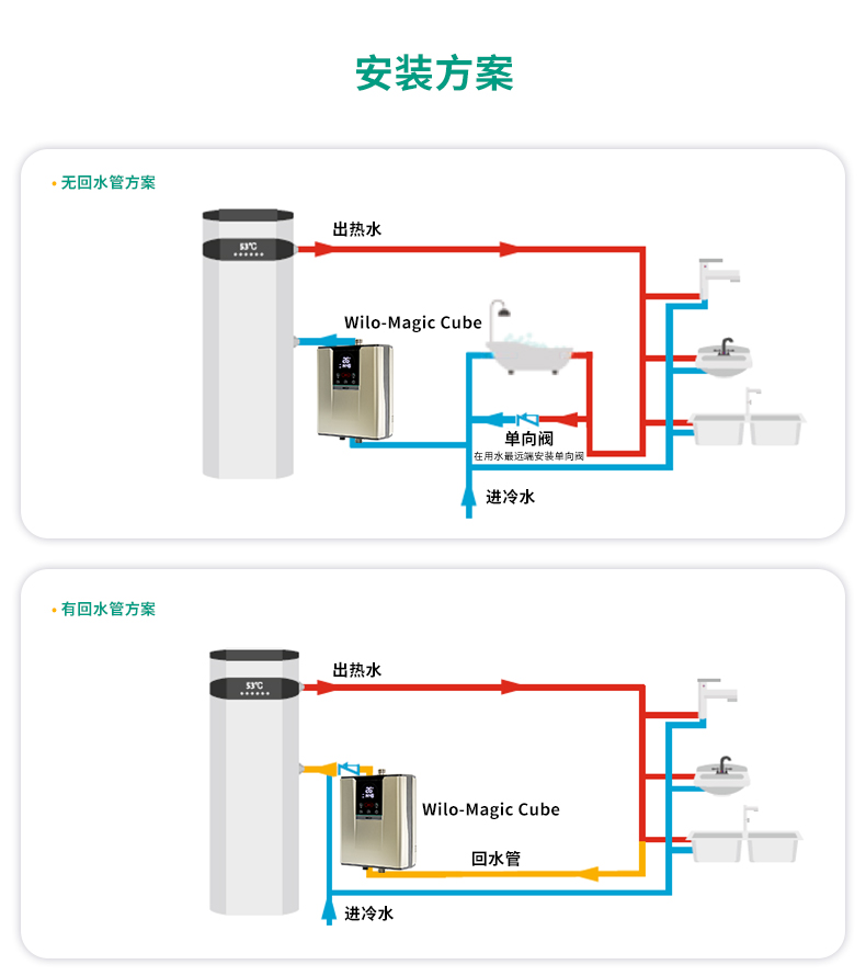 WILO威乐Magic Cube水魔方家用智能热水回水器