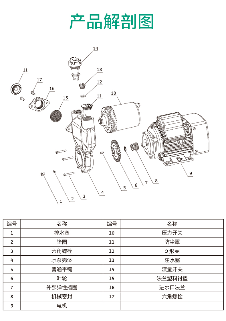 WILO威乐PW BOOST INITIAL 600EA全自动增压泵