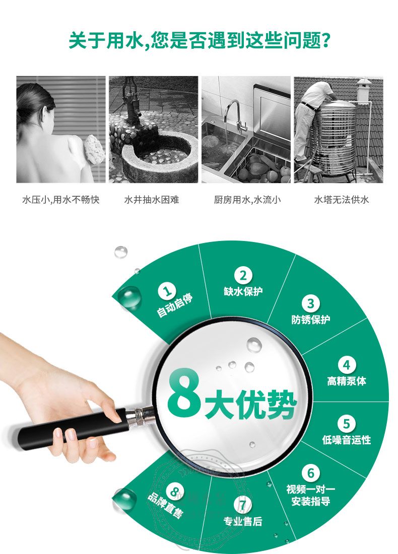 Wilo威乐PW-084EAH全自动家用自吸增压泵