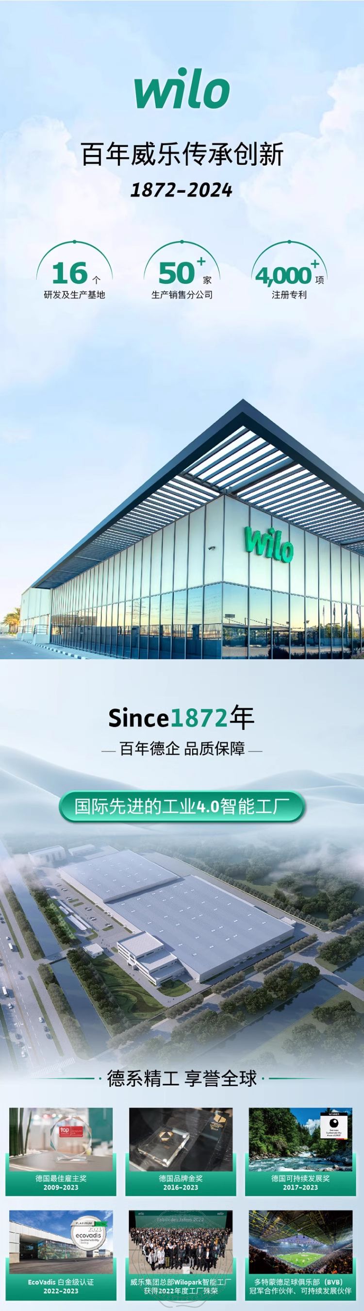 Wilo威乐HiMulti 1 WiFi家用全自动变频增压泵