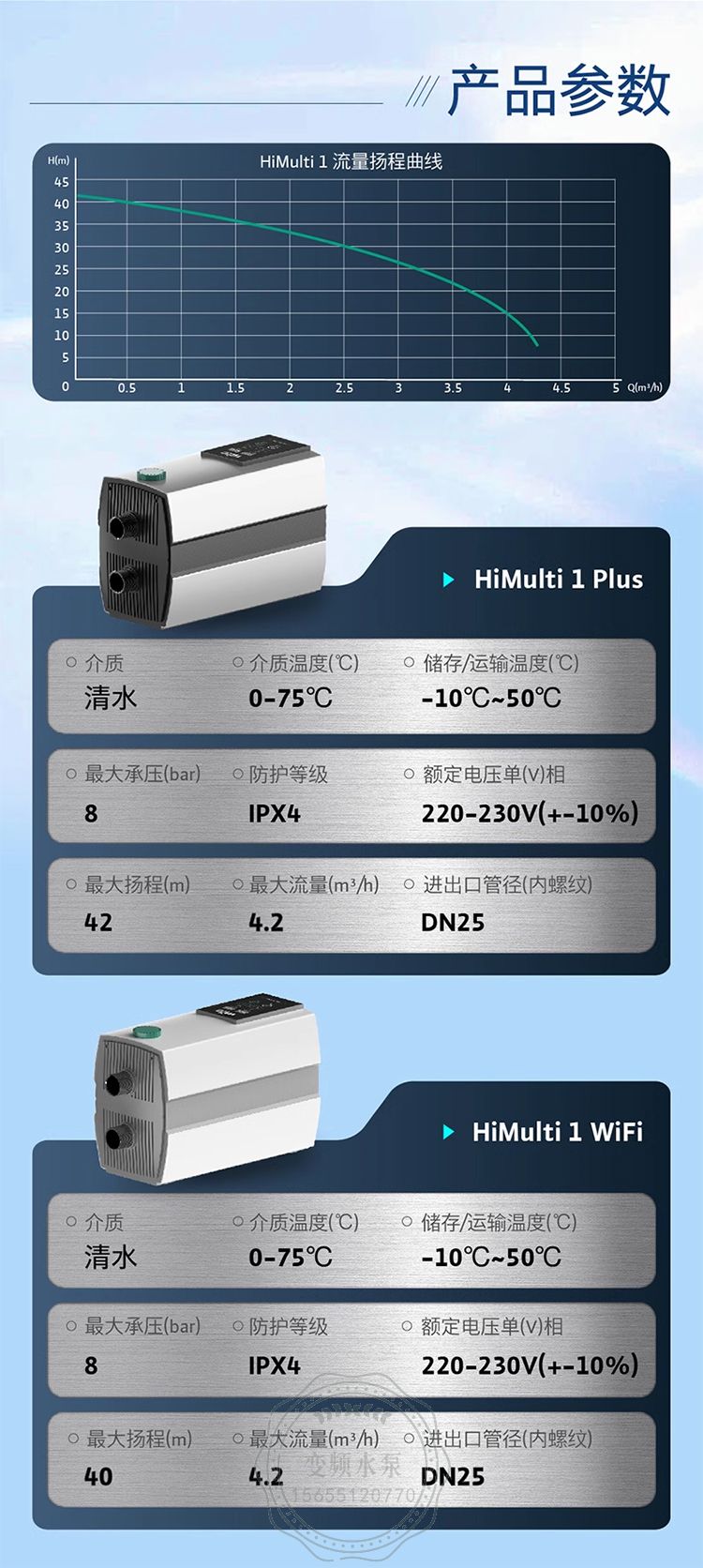 Wilo威乐HiMulti 1 PLUS家用全自动智能变频增压泵