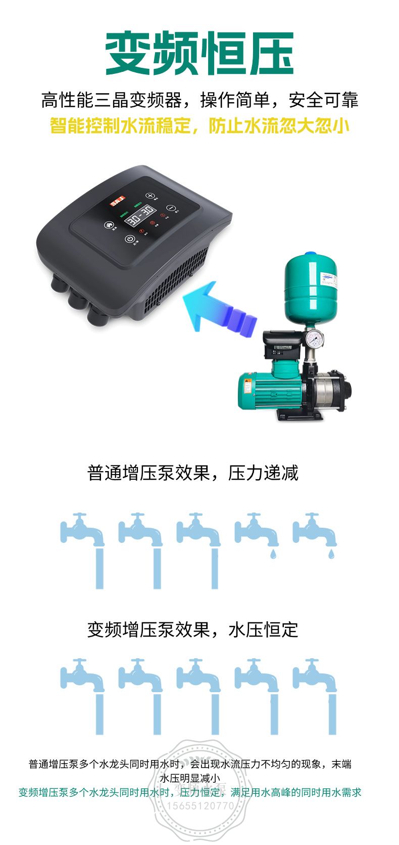 德国威乐MHIL803背负式变频增压泵