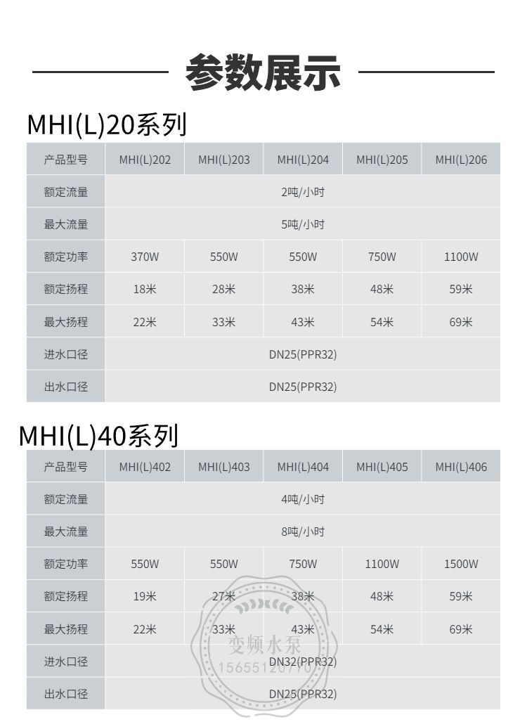德国威乐MHIL803背负式变频增压泵