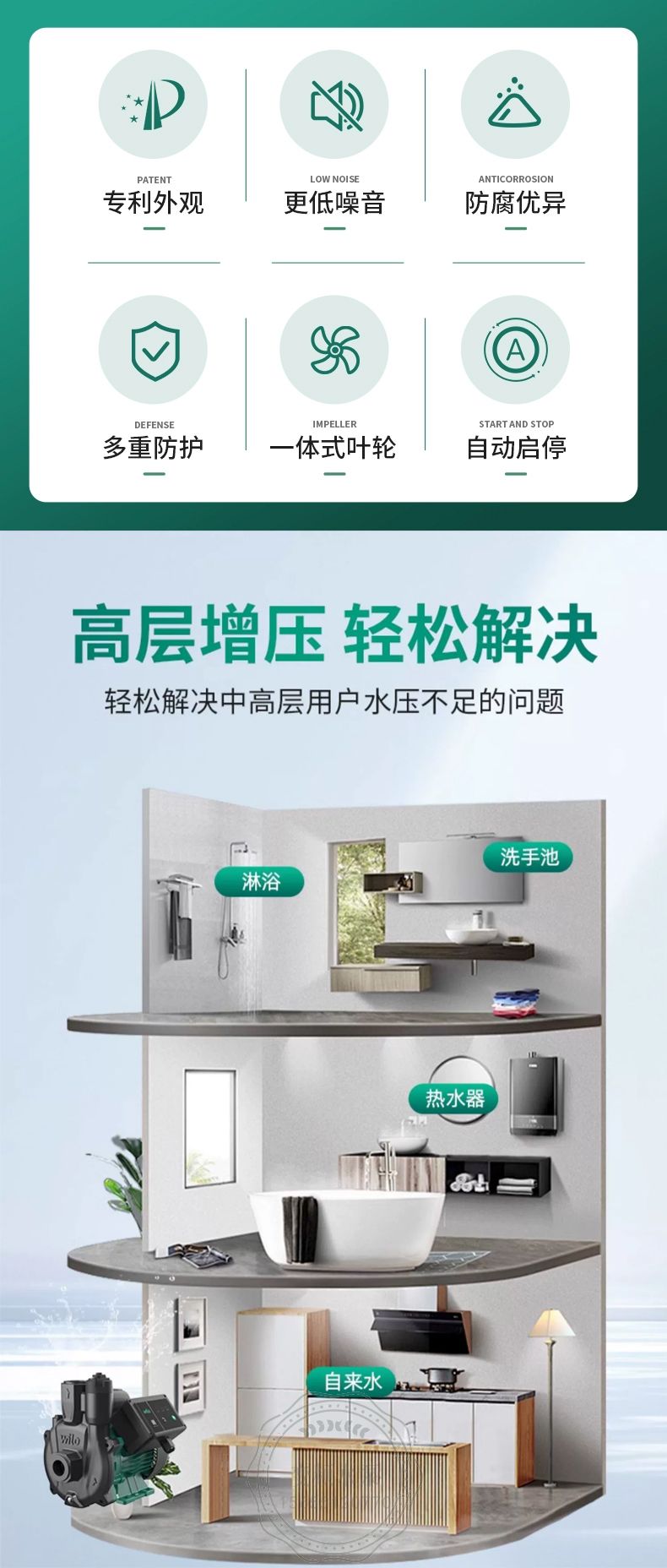 Wilo威乐PUN Pro-200EAH全自动家用增压泵