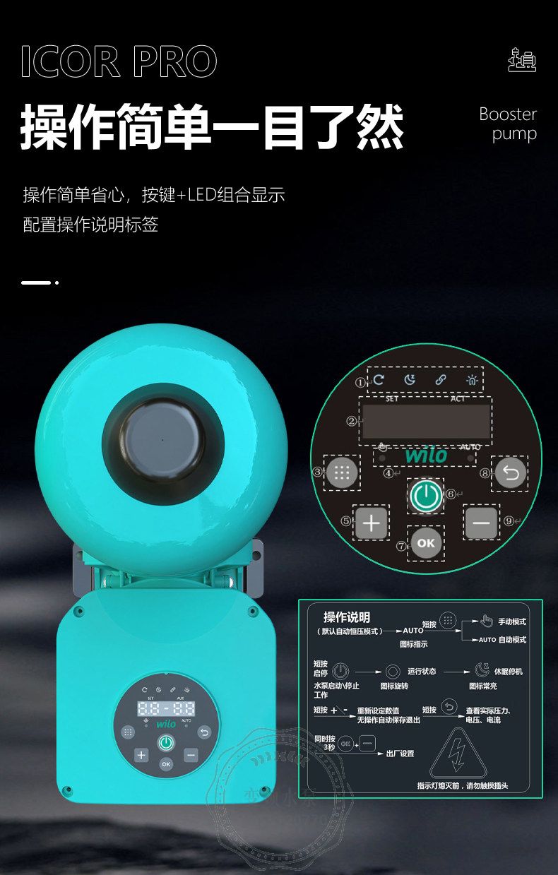 Wilo威乐Isar iCOR Pro4-65一体化智能变频供水机组