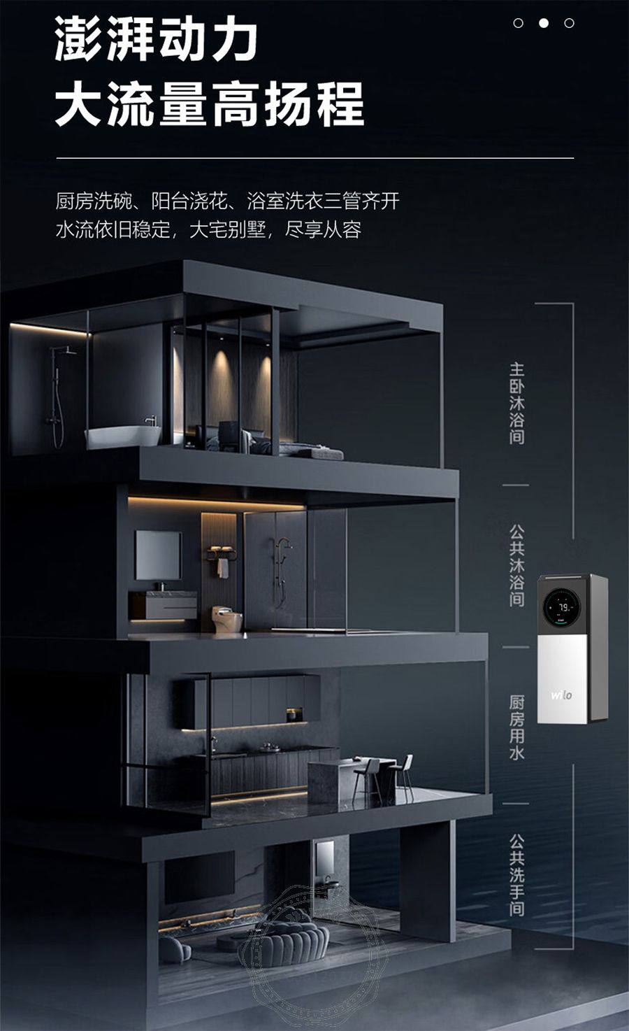 Wilo威乐SKY-65家用变频增压泵