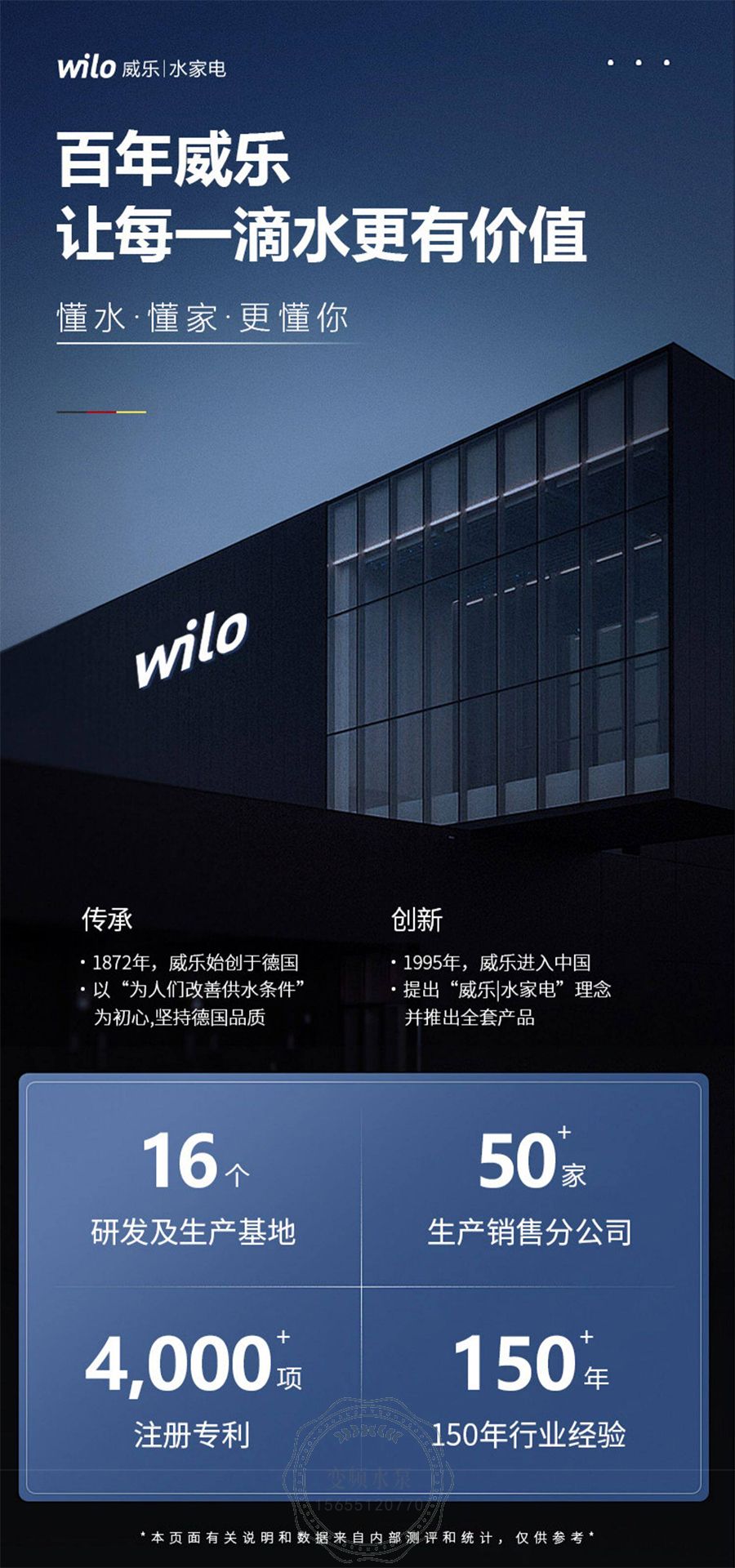 Wilo威乐ISAR SC4-65家用变频增压泵