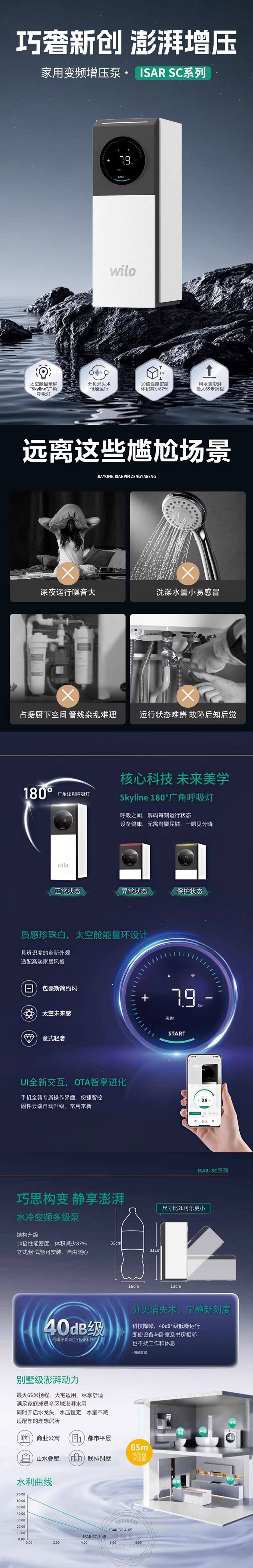 Wilo威乐ISAR SC4-65家用变频增压泵