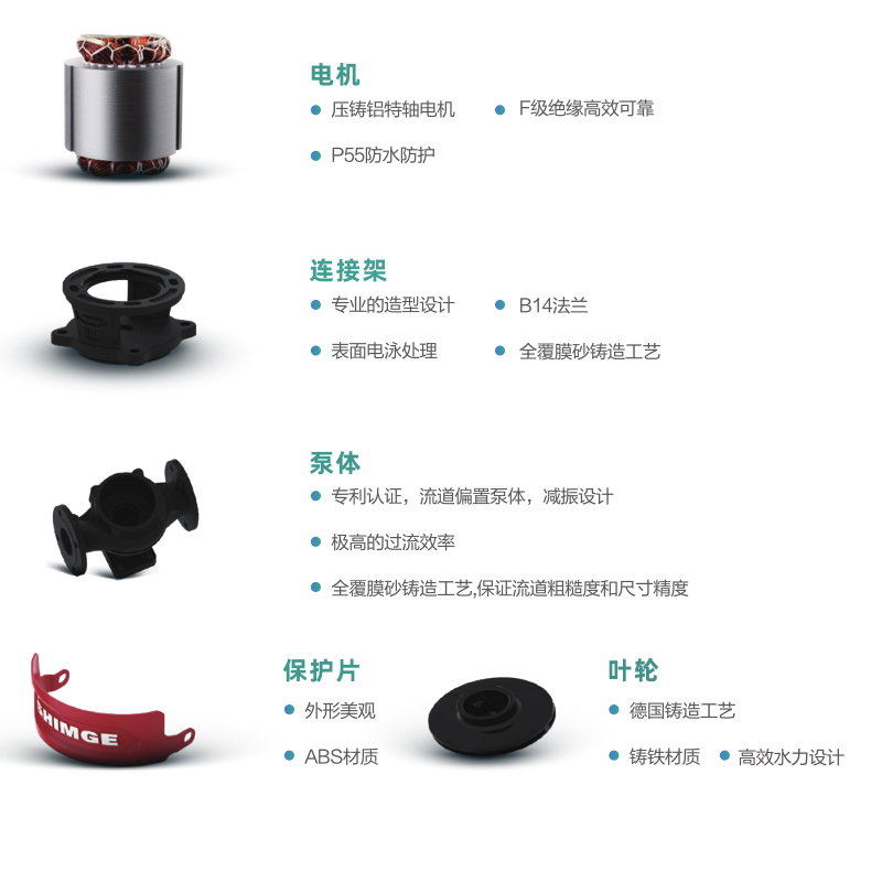 单级离心泵
