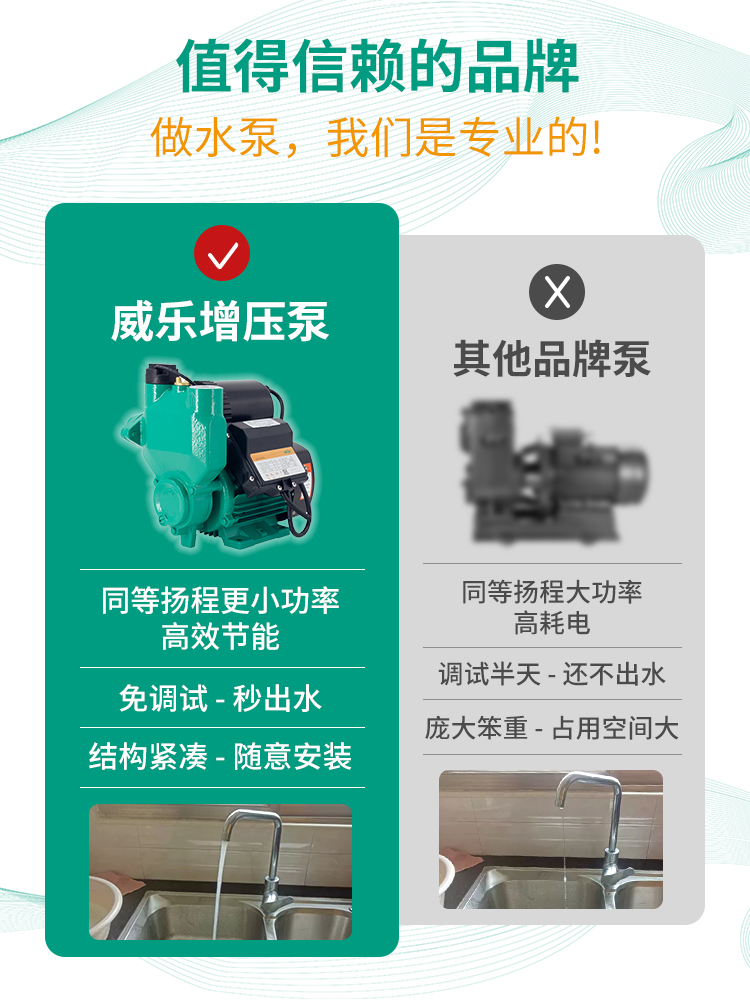 WILO威乐PW BOOST INITIAL 600EA全自动增压泵
