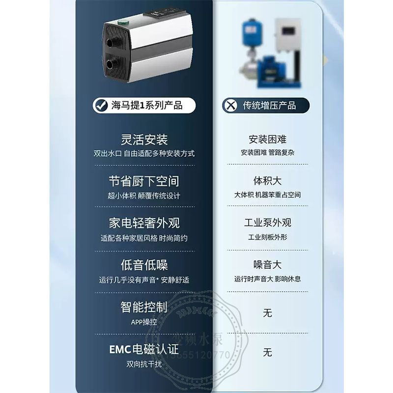 Wilo威乐HiMulti 1 PLUS家用全自动智能变频增压泵