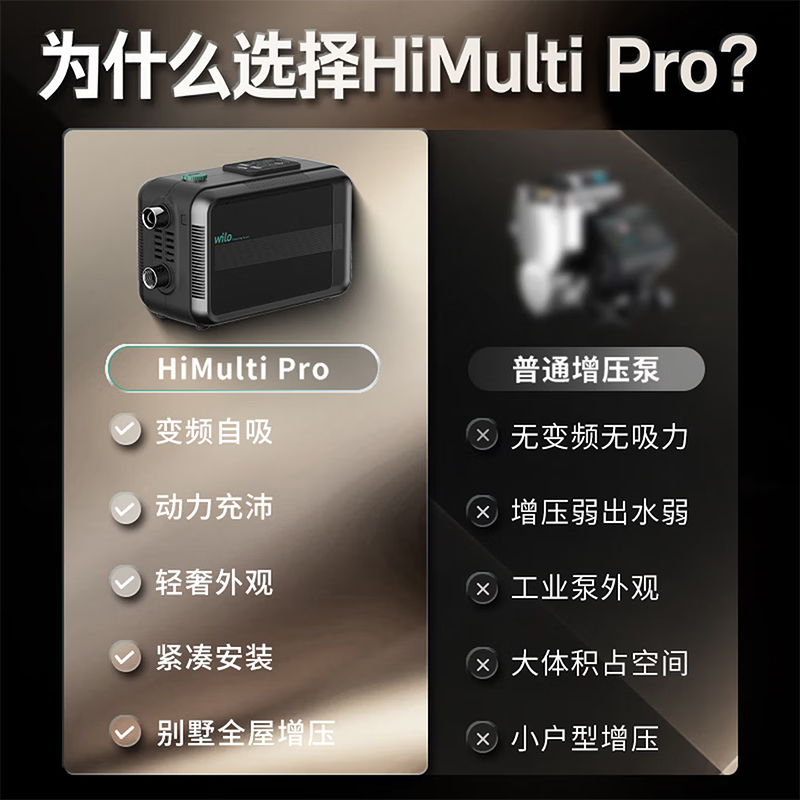 Wilo威乐HiMulti Pro全自动智能变频增压泵
