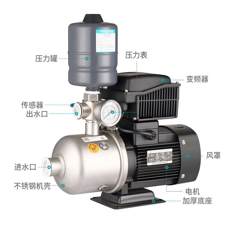 商用3kw全自动变频增压泵