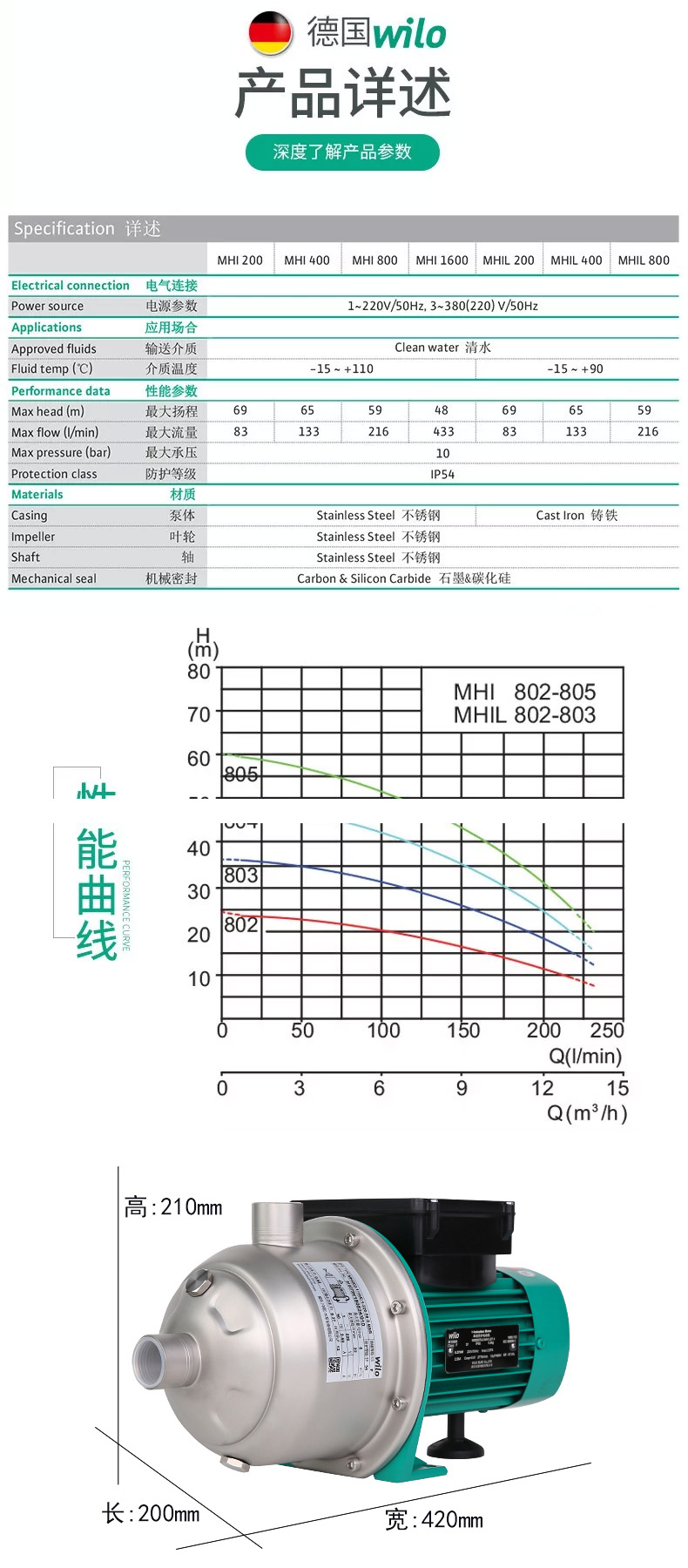 MHI卧式多级泵03.jpg