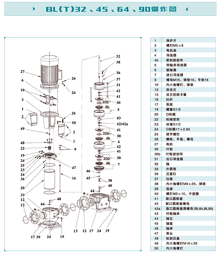 2-BL32-45-64-90爆炸图.jpg