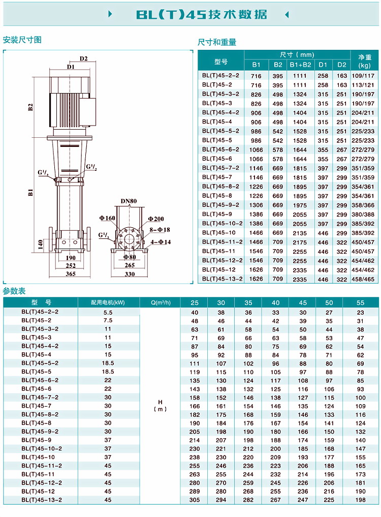 2-BL45参数.jpg