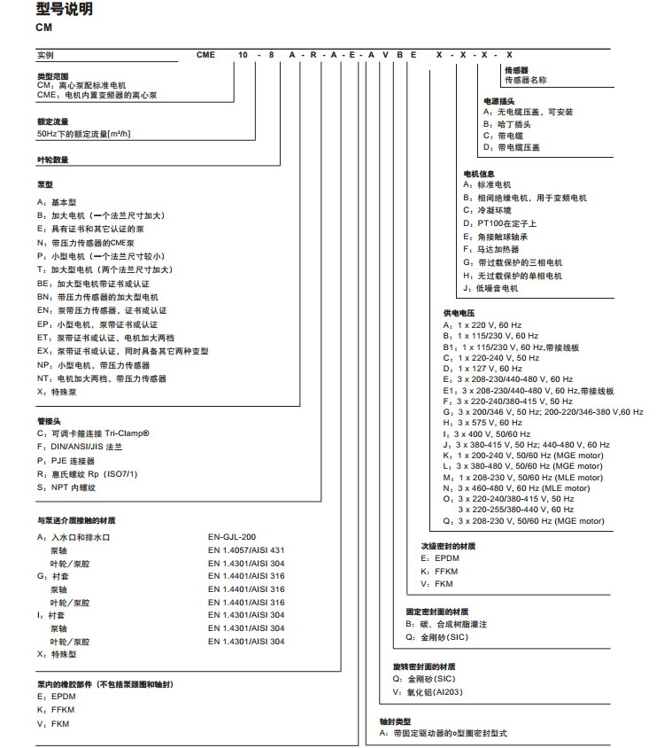 详情7型号说明.jpg