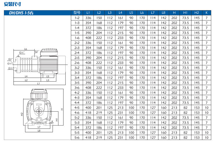 DH-DHS1-5方水泵尺寸图.jpg