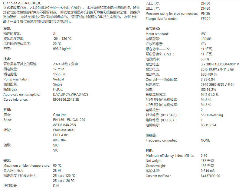 CR15-14参数.jpg