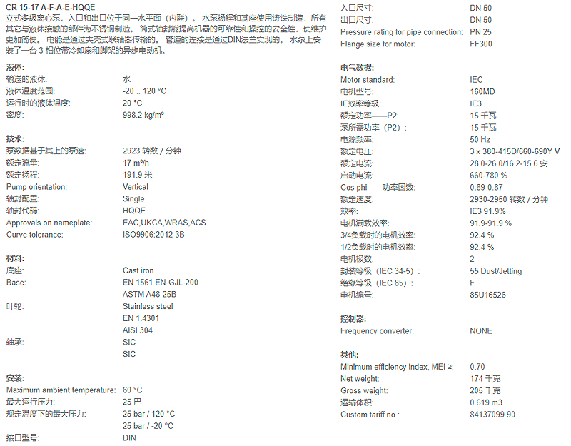 CR15-17参数.jpg