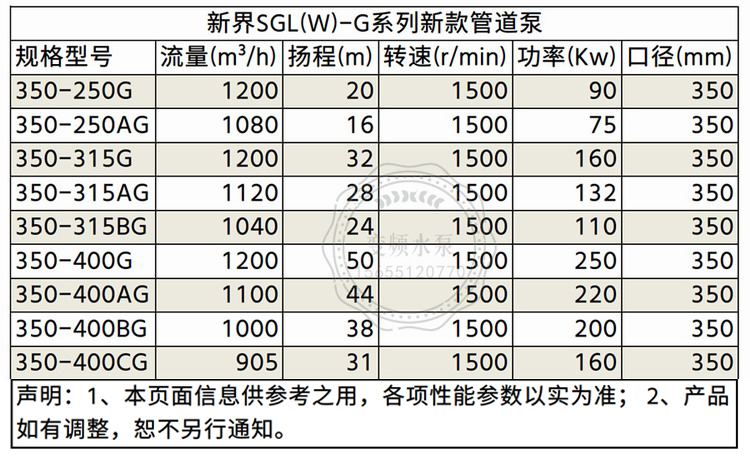 SGL350参数图.jpg